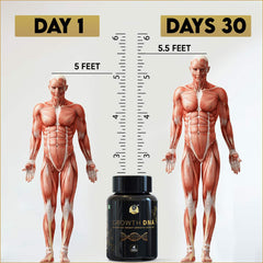 Growth DNA - Ayurvedic Height Increaser Program | Growth Plate Activator | Guaranteed Results Formula | 100% Natural